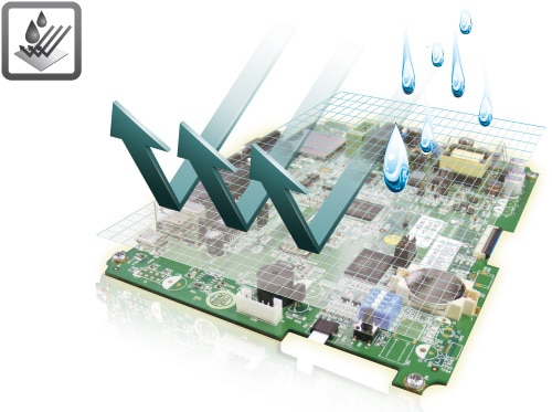 WBG PCB Leiterplattenbeschichtung