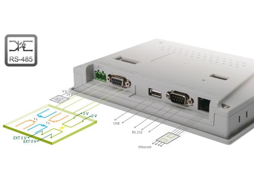 WBG RS485 Galvanische Trennung