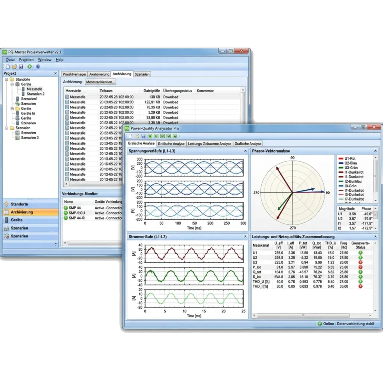 Benutzeroberfläche der Power-Quality-Software mit Diagrammen, Tabellen und Polardiagramm zur Analyse von Spannungs-, Strom- und Leistungsdaten in Netzen.