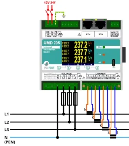 anschlussbelegung für l1 l2, l3 und n am umd 705