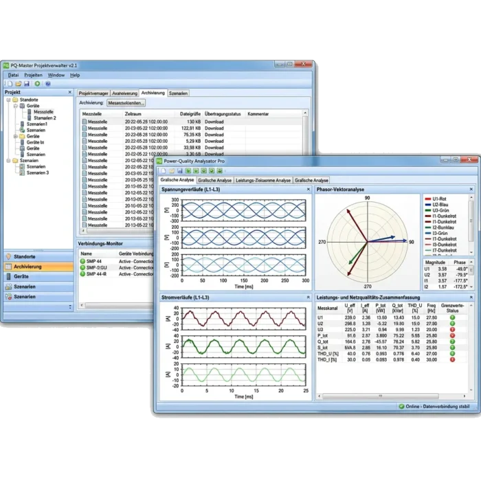 Benutzeroberfläche der Power-Quality-Software mit Diagrammen, Tabellen und Polardiagramm zur Analyse von Spannungs-, Strom- und Leistungsdaten in Netzen.